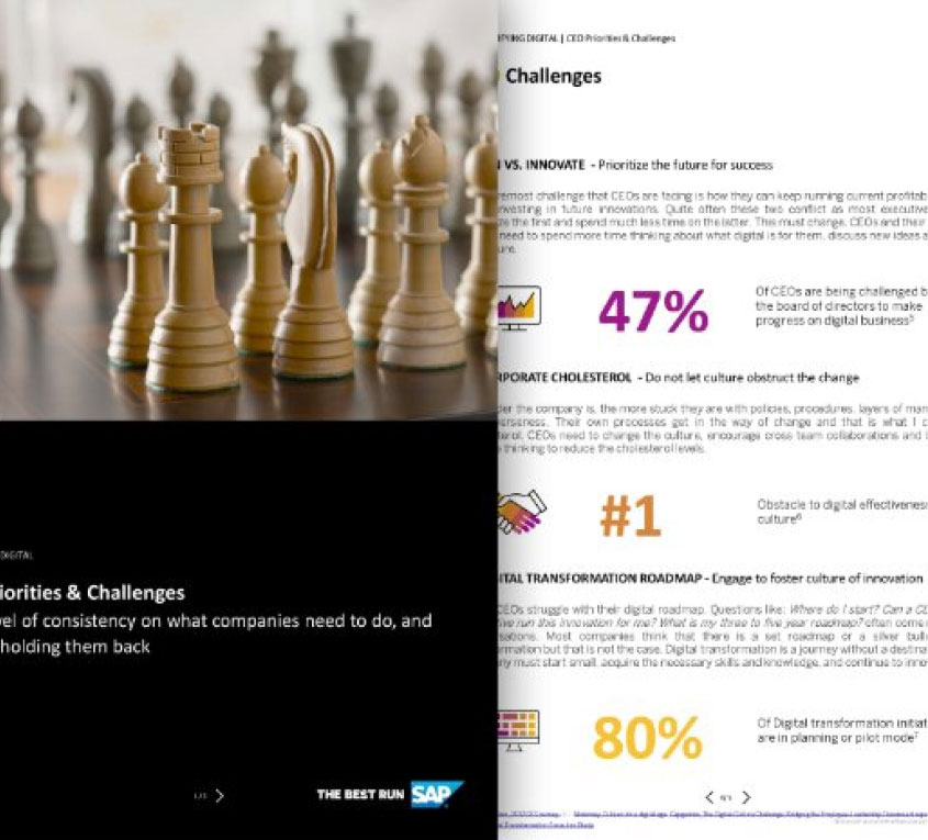 Digital Transformation