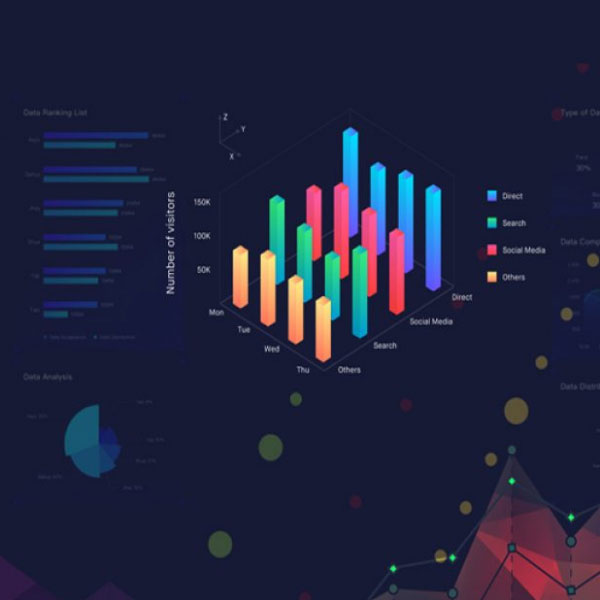 Business Intelligence/Data Visualization