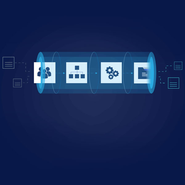 SAP Inventory Management (S4/EWM)